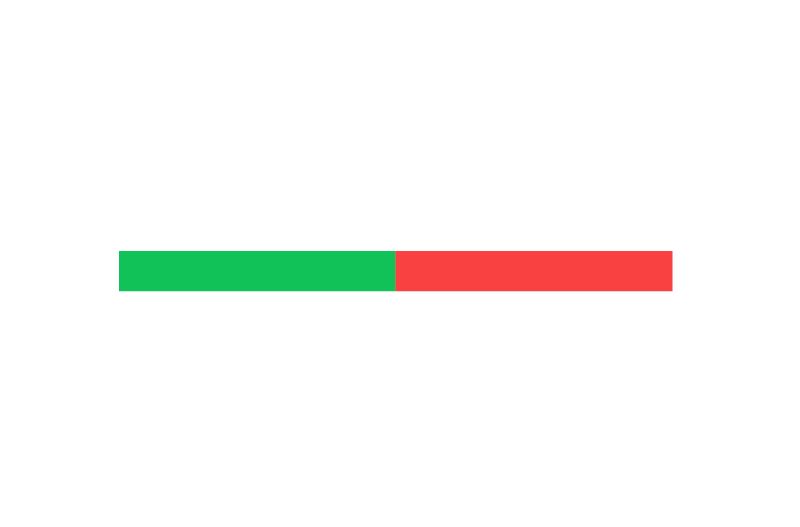 Weekly Open